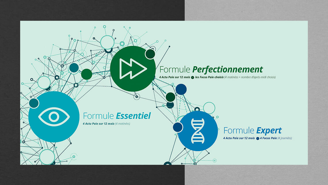 Documents commerciaux corporate